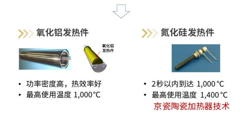 京瓷信息通信领域产品技术助力5G产业发展